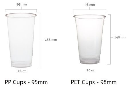 PP Cup and PET Cup